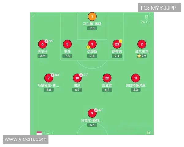 维多利亚与米内罗的精彩对决揭示足球战术与团队合作的魅力